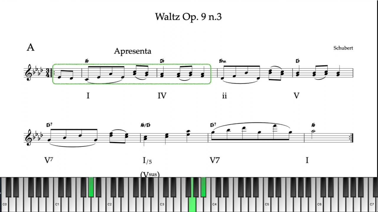 H3 - 3.2. Forma musical: Binário