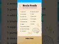 Brain Food Best Food For Brain Power