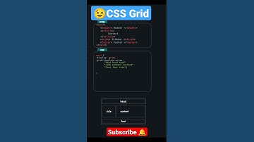 creativity Html Css grid 😀