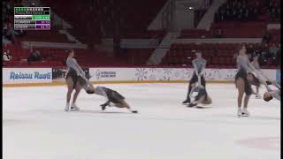 2024 Marie Lundmark Trophy Les Supremes Sr FS🥈