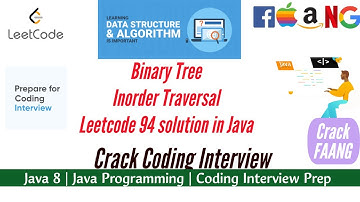Binary Tree Inorder Traversal - Leetcode 94 Solution In Java