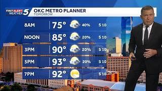 July 23,2026: Storms tonight + Intense Heat Next Week
