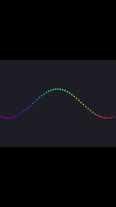 Sine Wave Circles Animation #python #programming #coding #animation # ...