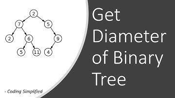 Binary Tree - 42: Get Diameter of Binary Tree | Get max distance between any two leaf nodes
