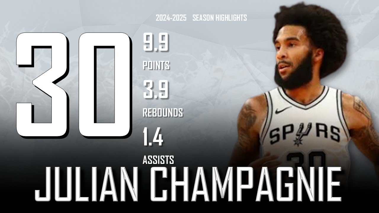 Julian Champagnie || 2024-2025 San Antonio Spurs Highlights