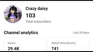 THANK YOU DO MUCH FOR 100 SUBSCRIBERD!!!!!