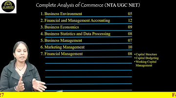 NTA UGC NET Commerce July 2018 Analysis
