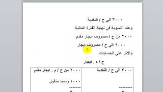 كورس المحاسبة المالية المحاضرة 23 ( التسويات الخاصة بالمقدمات المدفوعة والمستلمة مقدما )