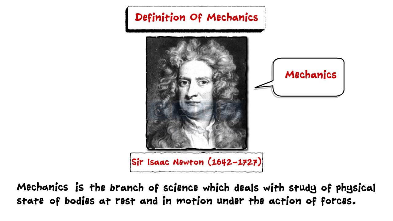 Introduction To Engineering Mechanics-Teaser Video