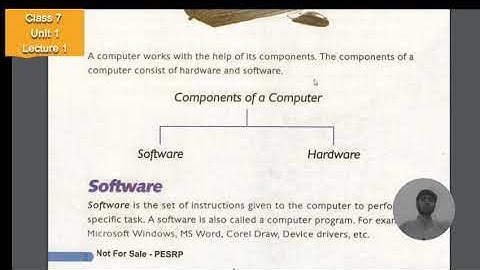 Computer Class 7 | Chapter 1 | Lecture 1