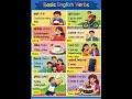 Basic English Verb |English Listening Time | English Practice #englishshorts #english #englishstory