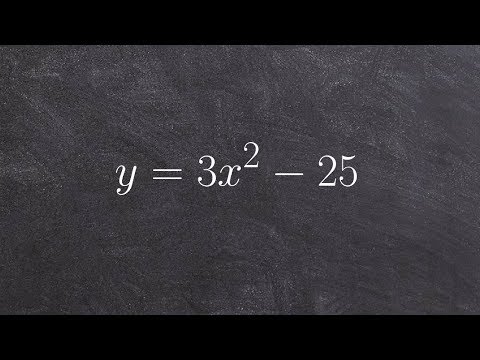 Solve a quadratic by applying the square root method