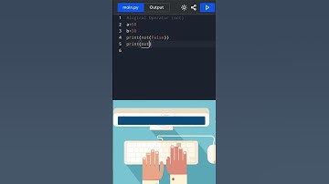 Logical NOT operator Simplified| in few seconds . #python #coding