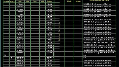HOW TO CREATE FIELD NOTES USING NMAX SOFTWARE