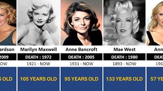 If These Legendary Actresses Were Alive Today… Their Age Will Shock You (1960–2026)