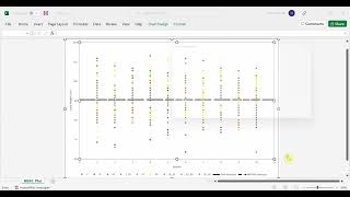 Famous Tutorial 1A - Null Model and One Way ANOVA Wealth