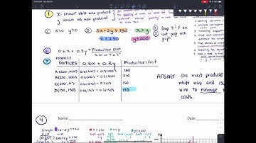 Optimization Step 5: Finding Vertices
