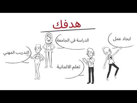 Die Onlineberatung der Jugendmigrationsdienste - erklärt auf Arabisch
