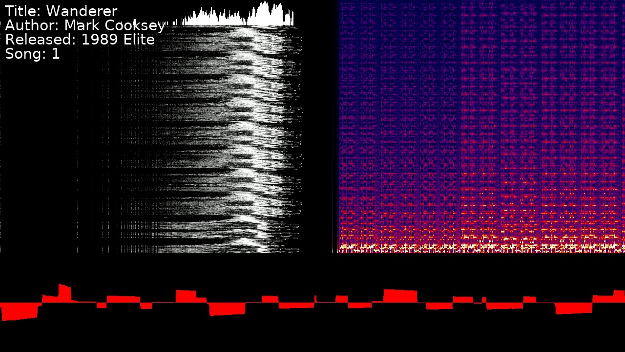 Mark Cooksey - Wanderer | Song 1 [#C64] [#SID] - YouTube