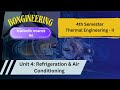 ME  | 4thsem | Thermal Engineering - II | Unit 4: Refrigeration & Air Conditioning | In Bengali
