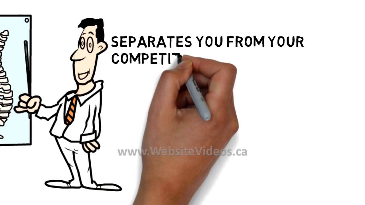 Chiropractic Promotional Ideas | Cool Whiteboard Ads