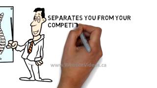 Chiropractic Promotional Ideas | Cool Whiteboard Ads