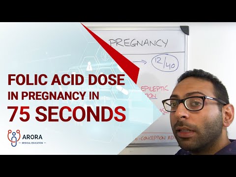 Folic Acid dose in Pregnancy in 75 seconds