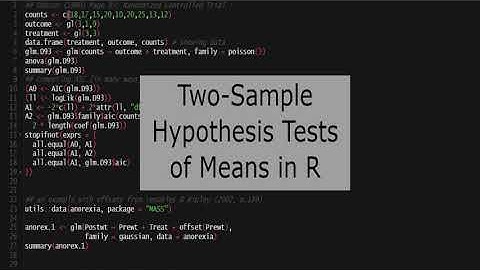The Two-Sample Test of Means in R