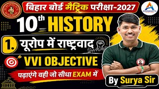 Class 10th History Chapter 1 objective question| यूरोप में राष्ट्रवाद | VVI Objective Questions 2027