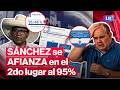 Resultados Elecciones 2026: Sánchez se mantiene en segundo lugar tras conteo ONPE al 95% | #LR