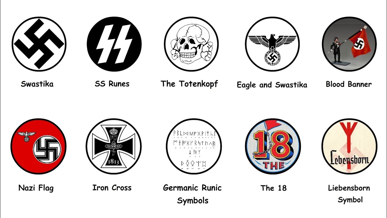 every-ww2-nazi-symbol-explained-in-10-minutes-youtube