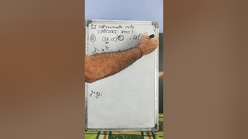 APPLICATION OF DERIVATIVES PART 6/CLASS 12/ RBSE CBSE/ SHASHANK BHALLA TUTORIALS