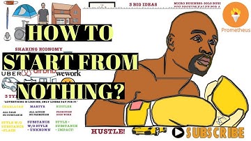 THE $100 STARTUP | By Chris Guillebeau EXPLAINED!