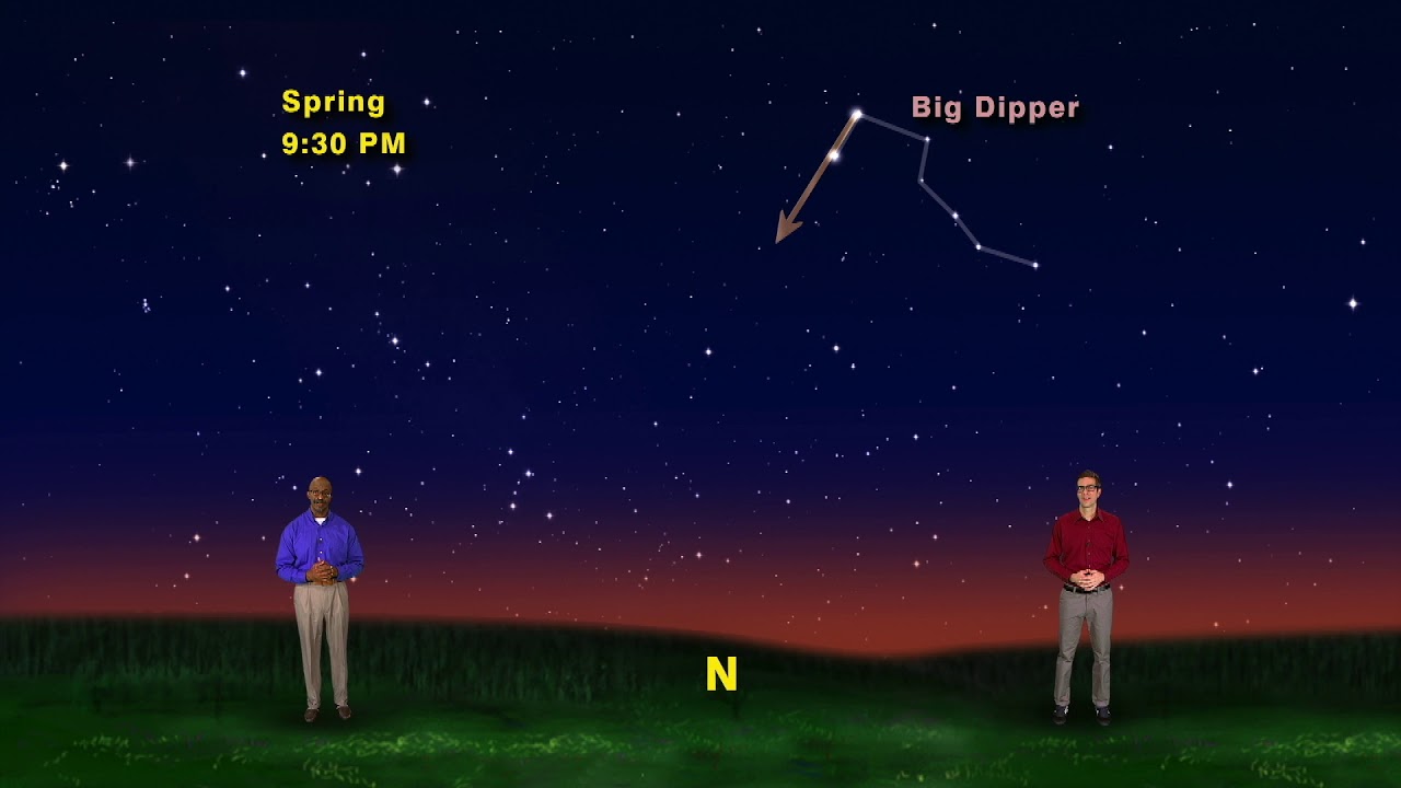 night sky free Star Gazers Mar 19-25th 1 Min