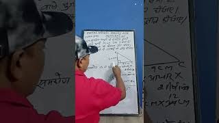 MATHS MAGIC MANOJ SIR CLASS 9TH Mensuration #maths #class9th #education