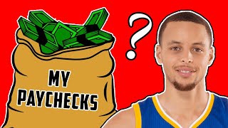 Full The INSANE Earnings of Steph Curry Guide