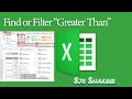 "Greater Than" Conditional Formatting in MS Excel| Highlight Cells using "Greater Than" option Excel