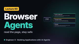 Browser AI Agents and Computer Use: Playwright MCP | Building Applications with AI Agents L60
