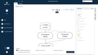 Famous Learn how to create a causal model for car friction using Whyond! Net Worth
