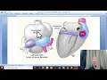 Development of CVS in Arabic 3 ( Development of sinus venosus ) , by  Dr. Wahdan .