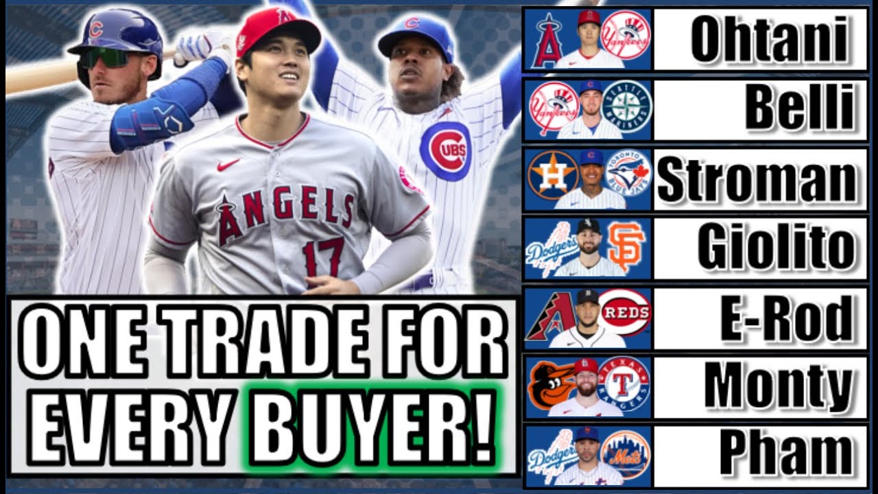 MLB trade candidates: Ranking top 20 players who could move at ...