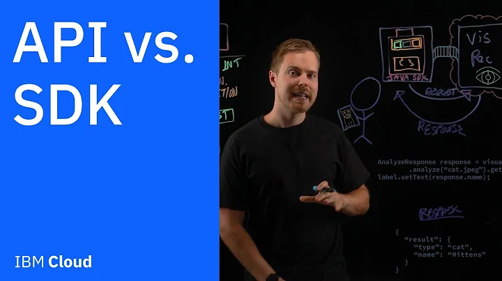 API vs. SDK: What's the difference?