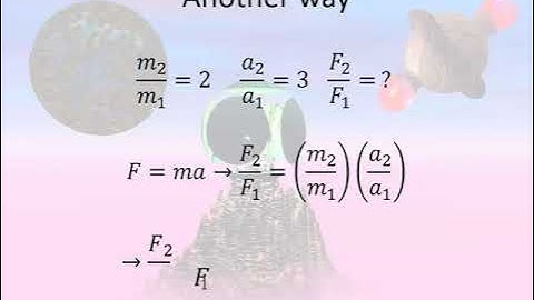 Unit 2 Video 4 - Newton
