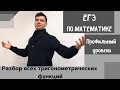 Решение тригонометрических неравенств. Разбор примеров и объяснение решения.