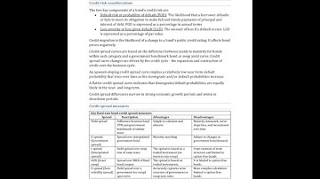 2026 CFA Level 3 IFT Review High Yield Study Notes Sample - Portfolio Management Pathway