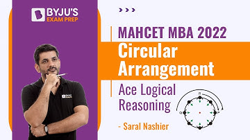 MAH CET MBA 2022 | Circular Arrangement | Ace Logical Reasoning | BYJU