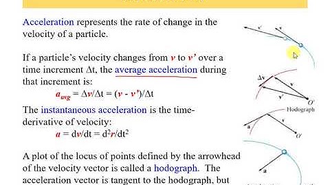 Dynamics\Lecture 3\ CURVILINEAR MOTION \ Part 1