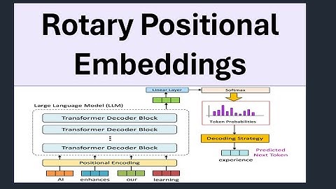 What is Rotary Positional Embedding (RoPE)