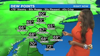 Philadelphia Weather: Heavy Rainfall, Flooding Threat