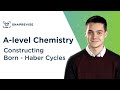 Constructing Born - Haber Cycles | A-level Chemistry | OCR, AQA, Edexcel